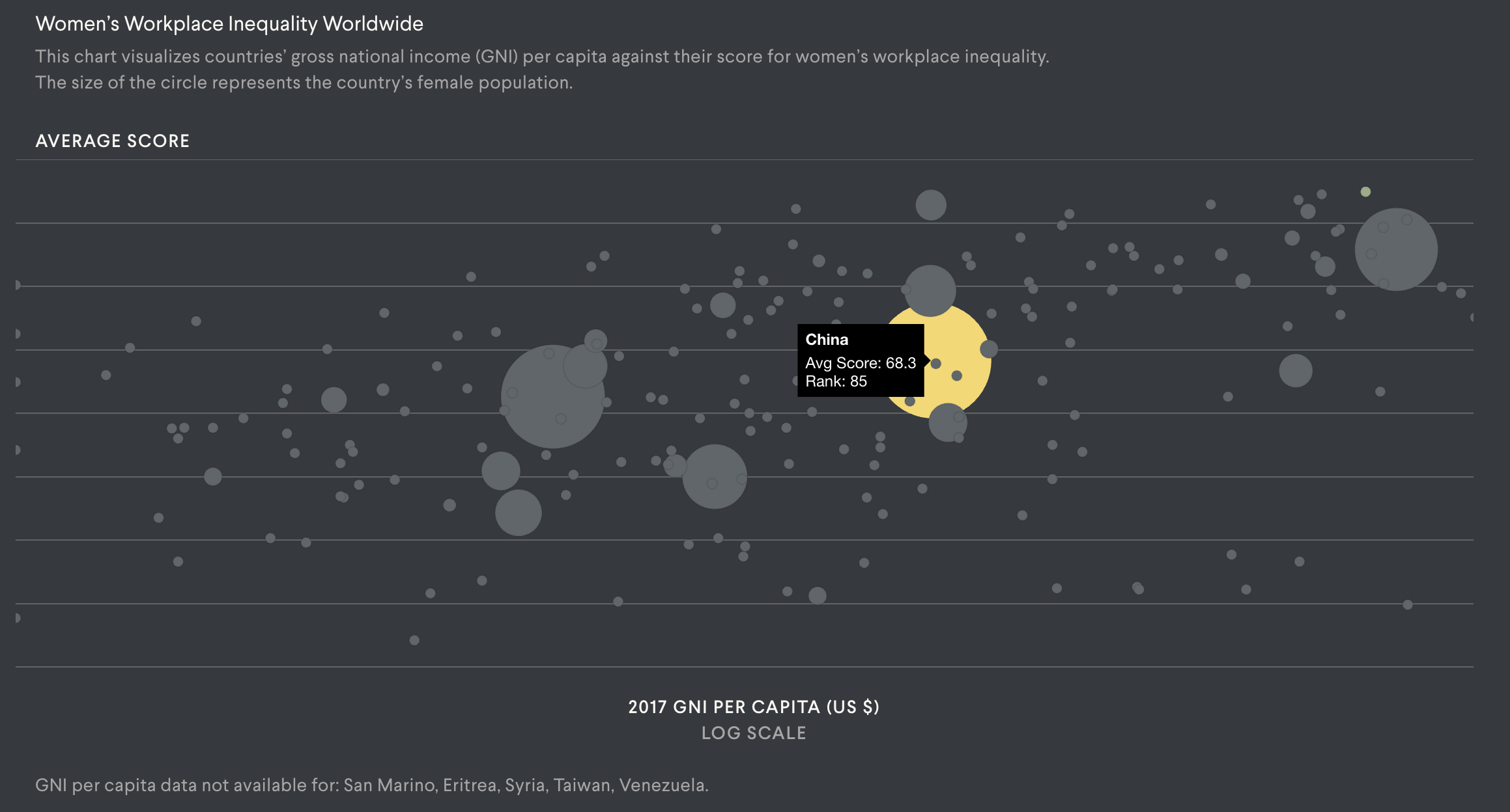 Women's Workplace Equality Index - Image 6