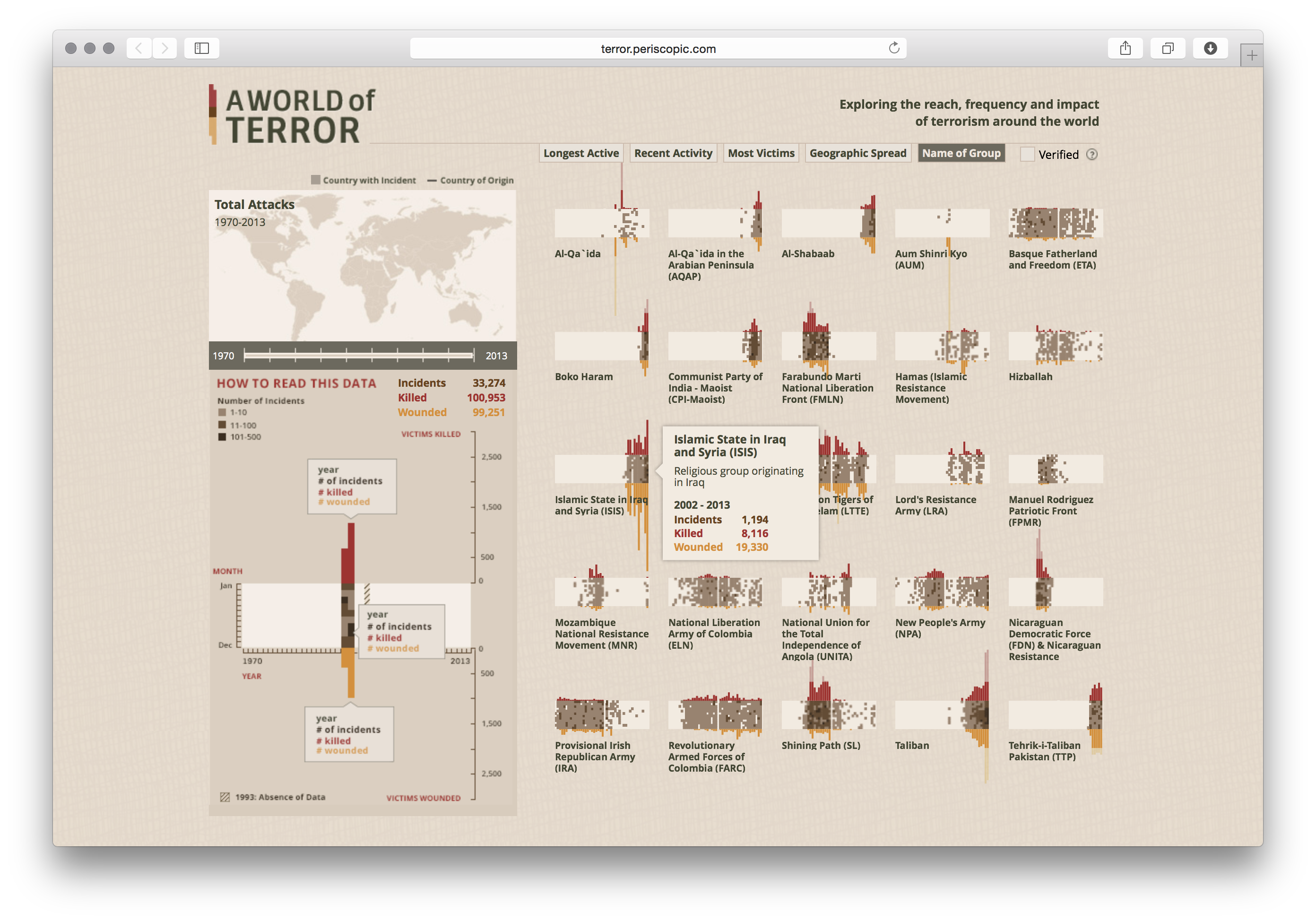 World of Terror - Image 3