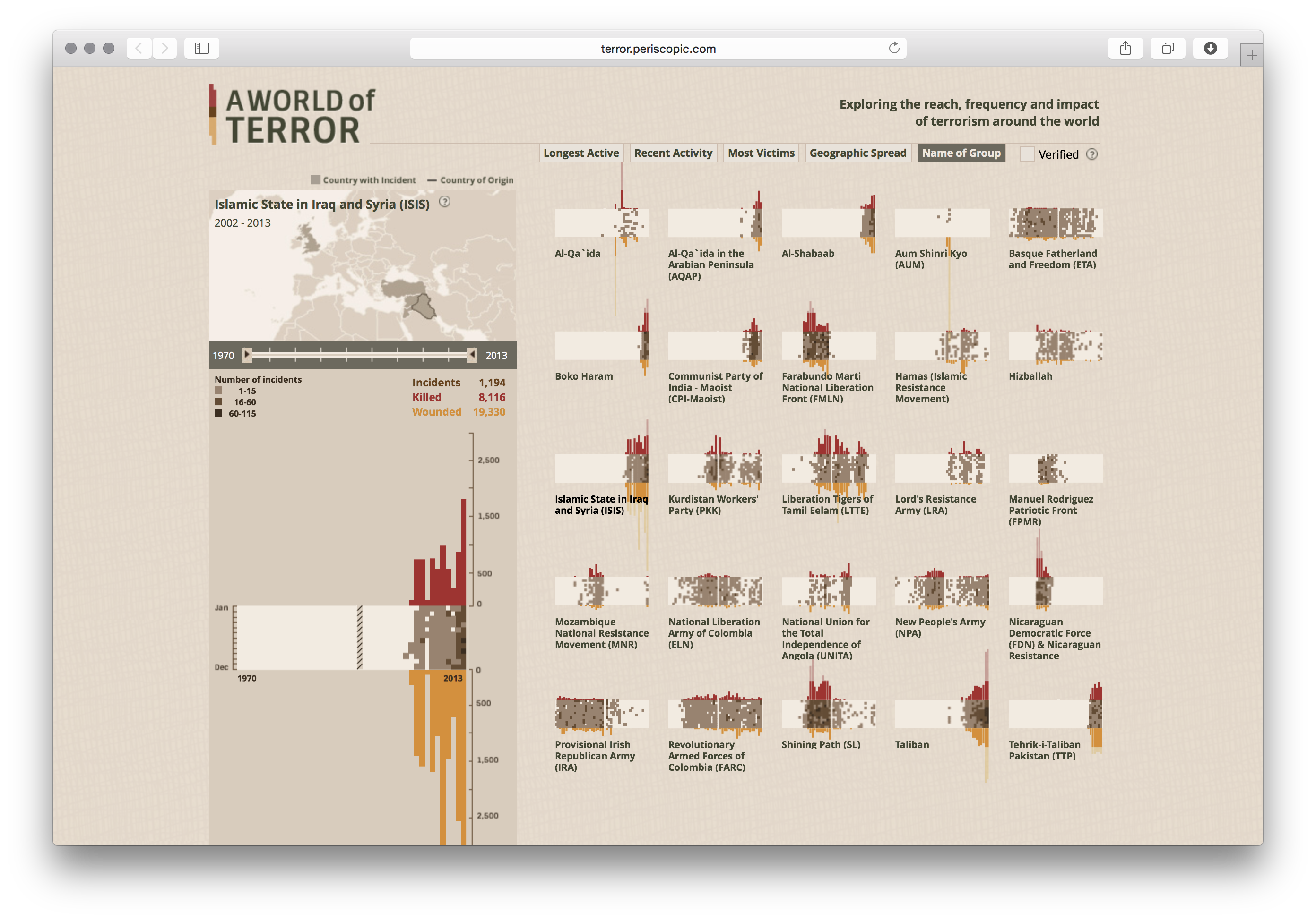 World of Terror - Image 4