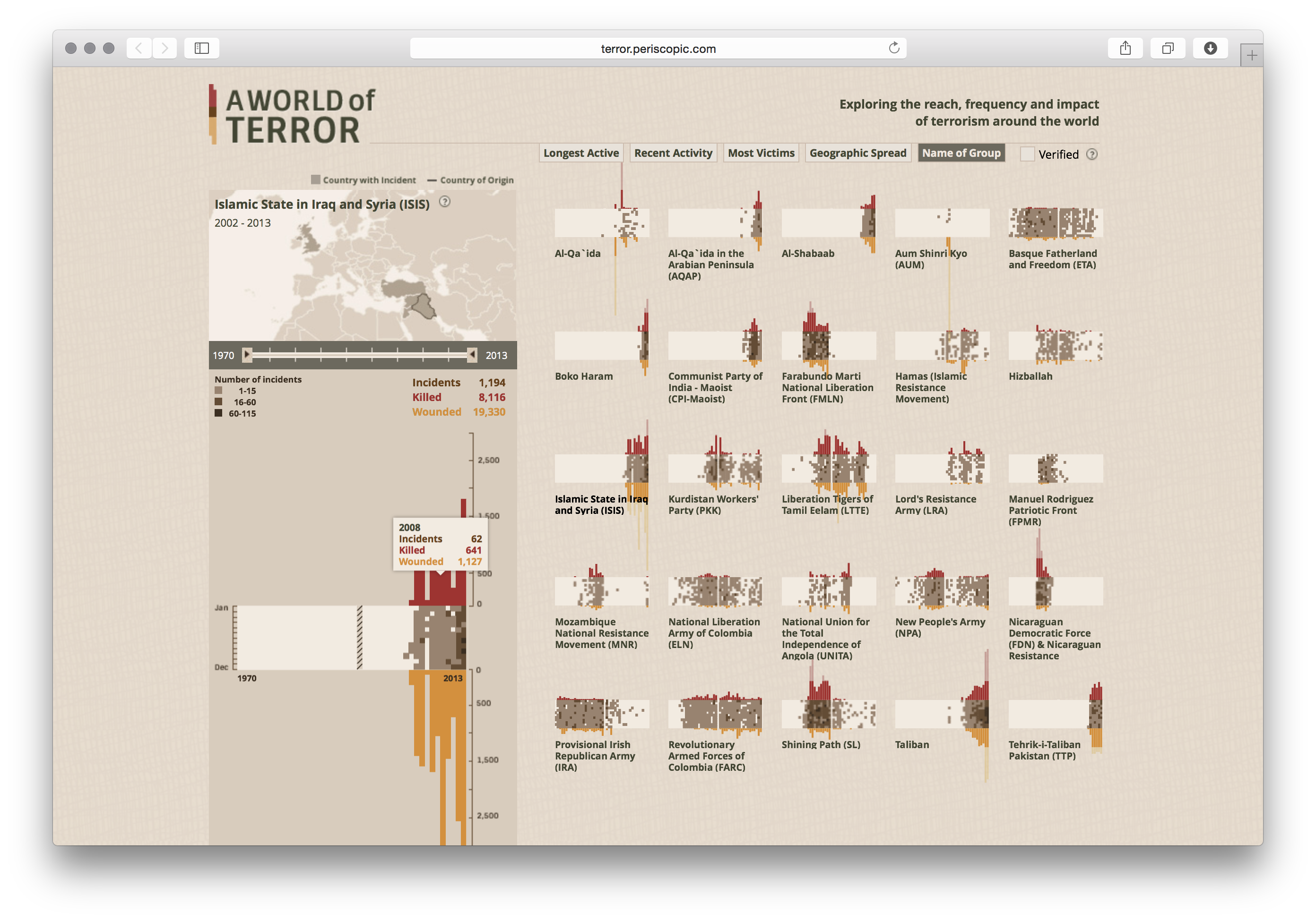 World of Terror - Image 5