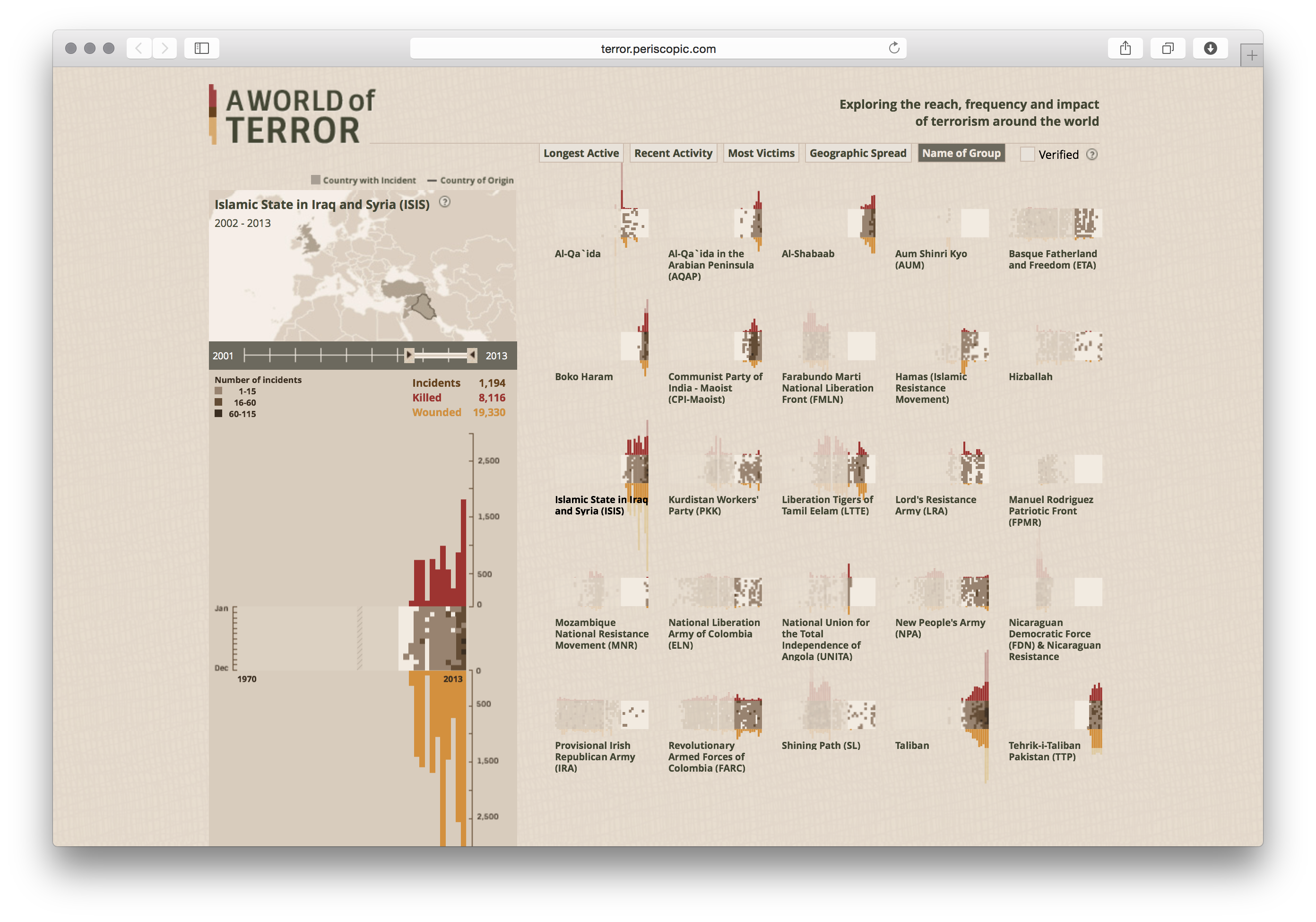 World of Terror - Image 7