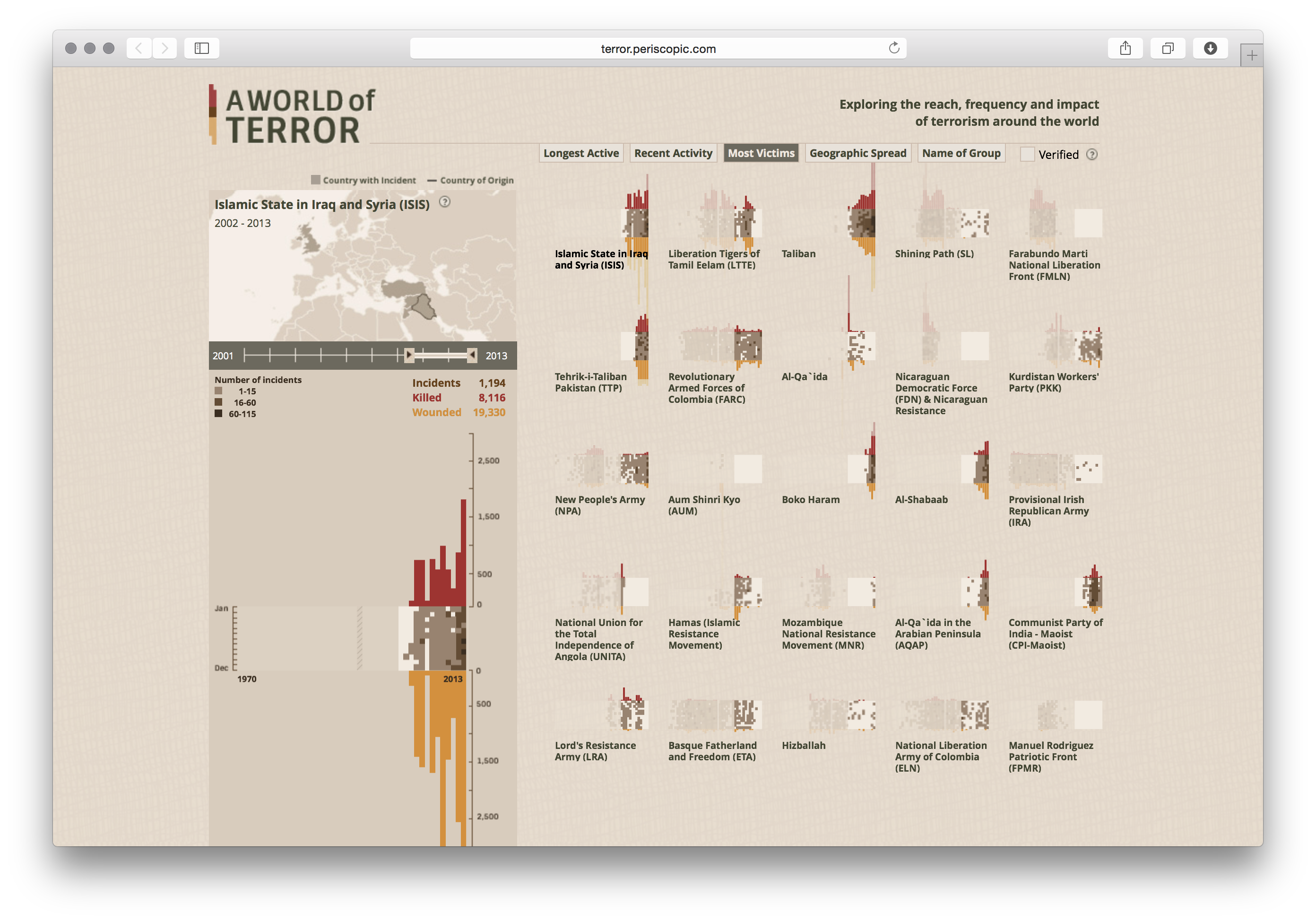 World of Terror - Image 8