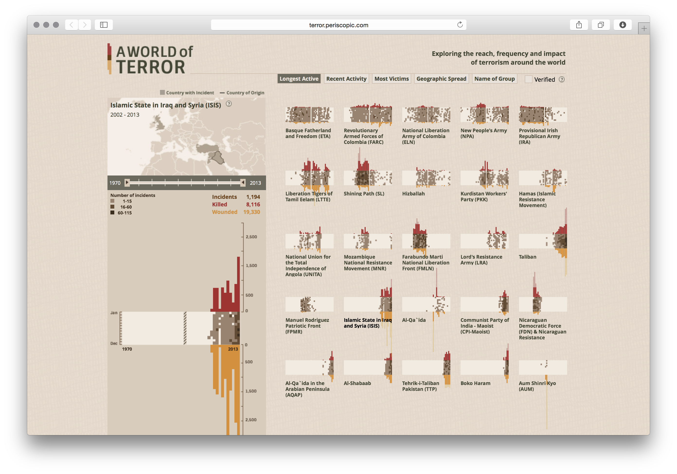 World of Terror - Image 9