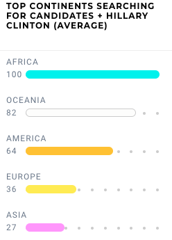 World Potus - Image 2