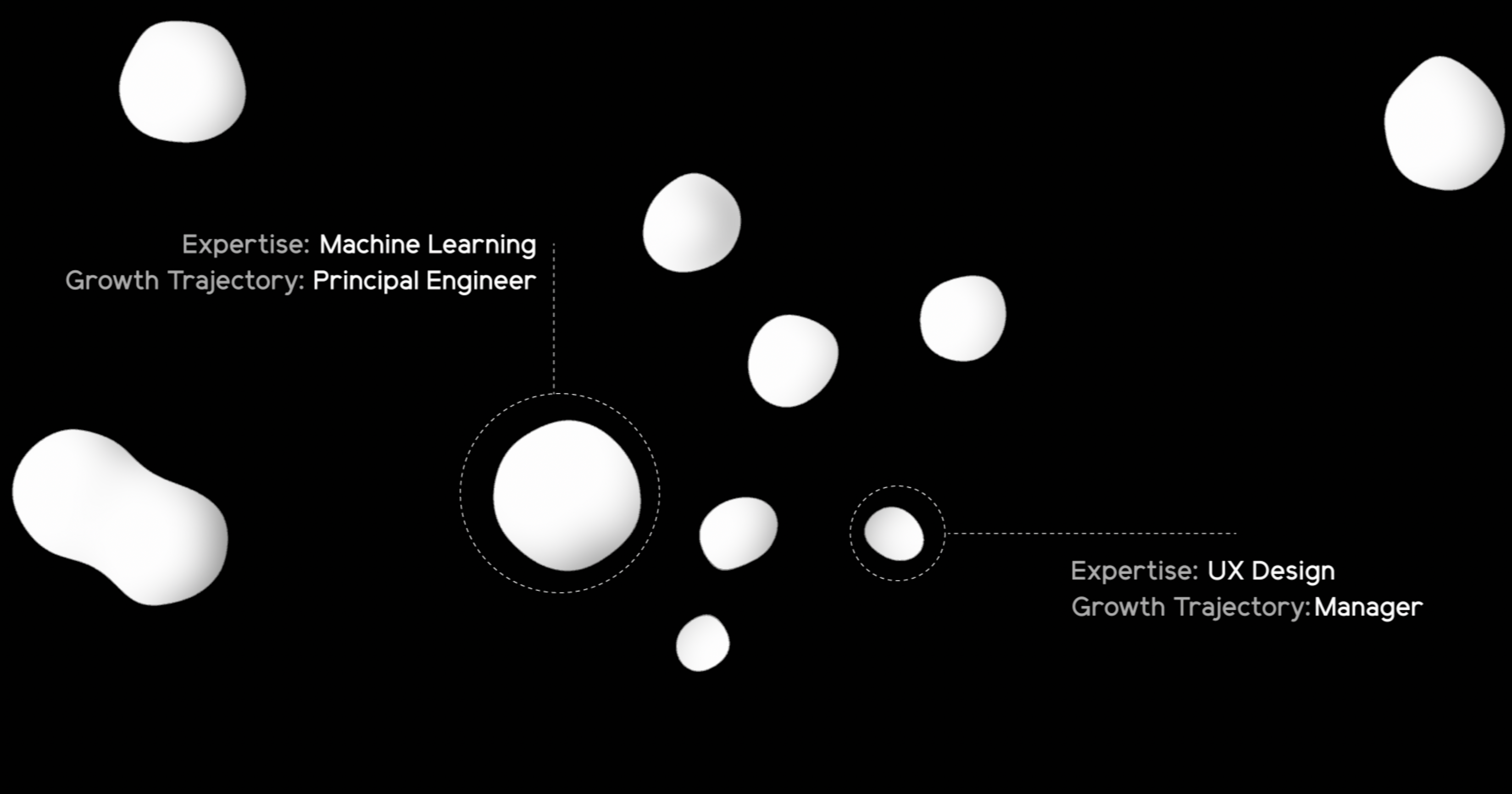 WPA (Workplace Analytics) Video